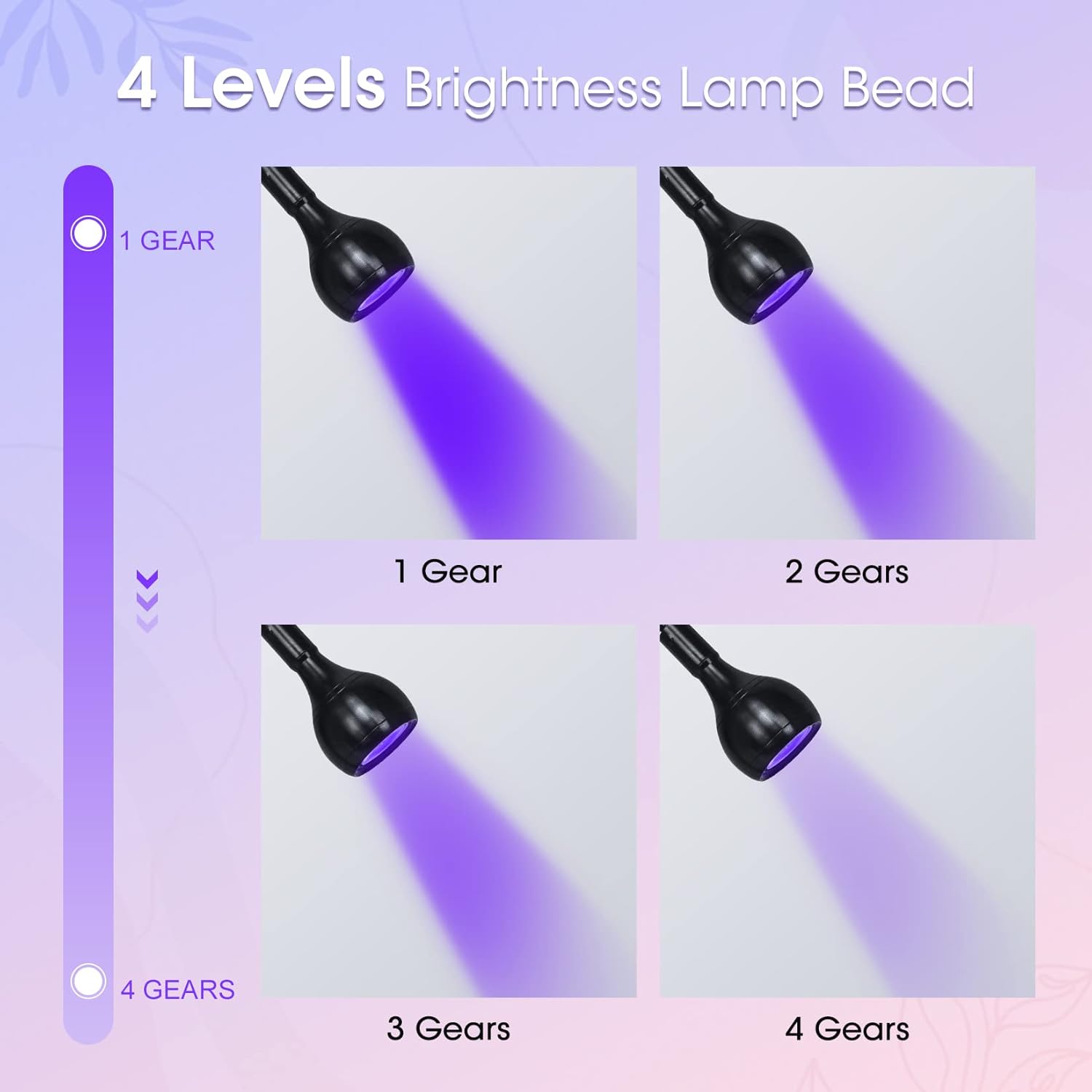 Sevyn Colors Clip-On Flexible UV LED Nail Light – USB Powered Mini Lamp for Gel Nail Art Curing | Portable Single Finger UV Light