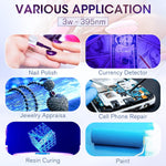image, Sevyn Colors Clip-On Flexible UV LED Nail Light – USB Powered Mini Lamp for Gel Nail Art Curing | Portable Single Finger UV Light
